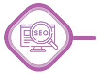 SEO research and copy